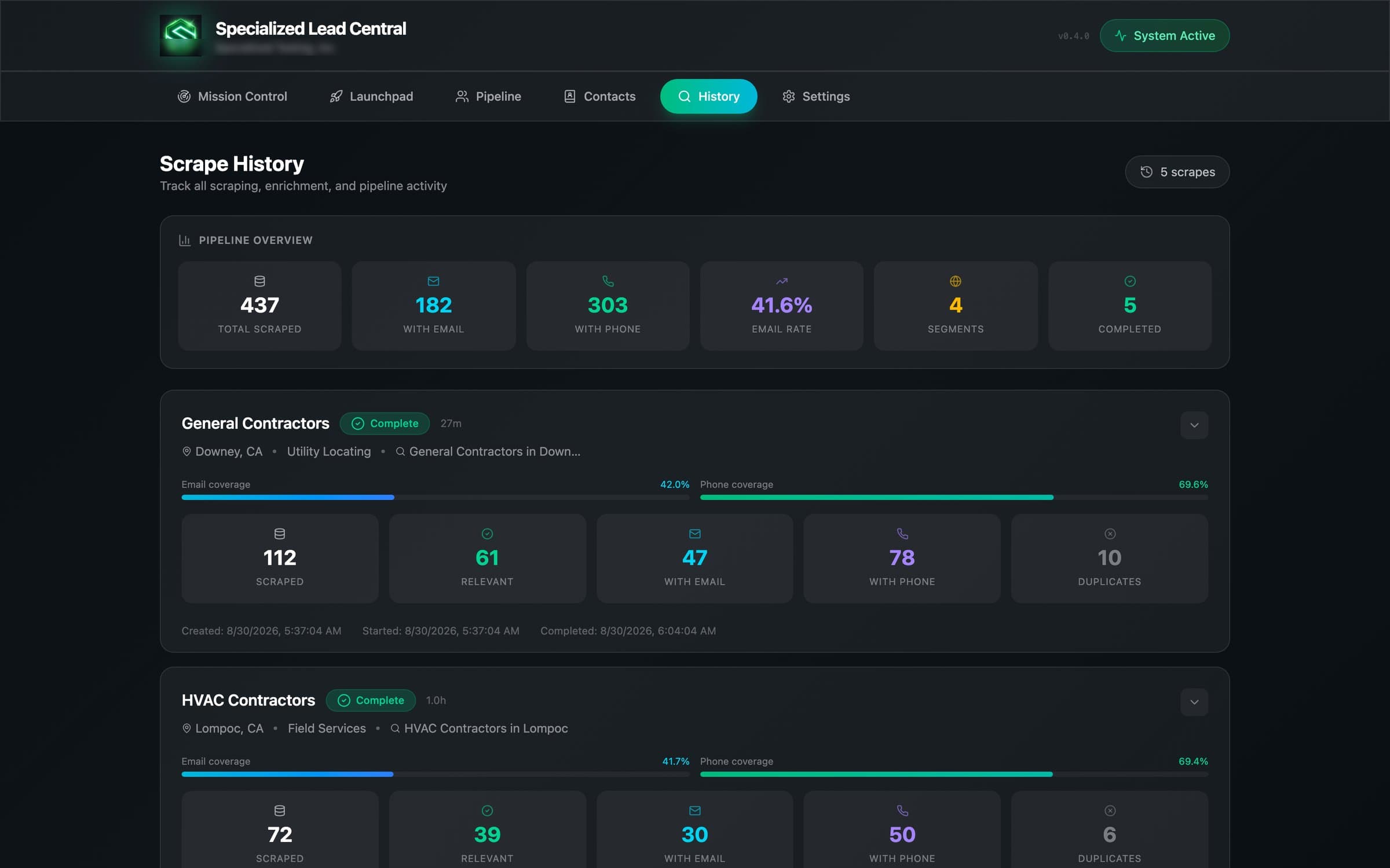 Scrape History with pipeline totals and per-scrape coverage stats.