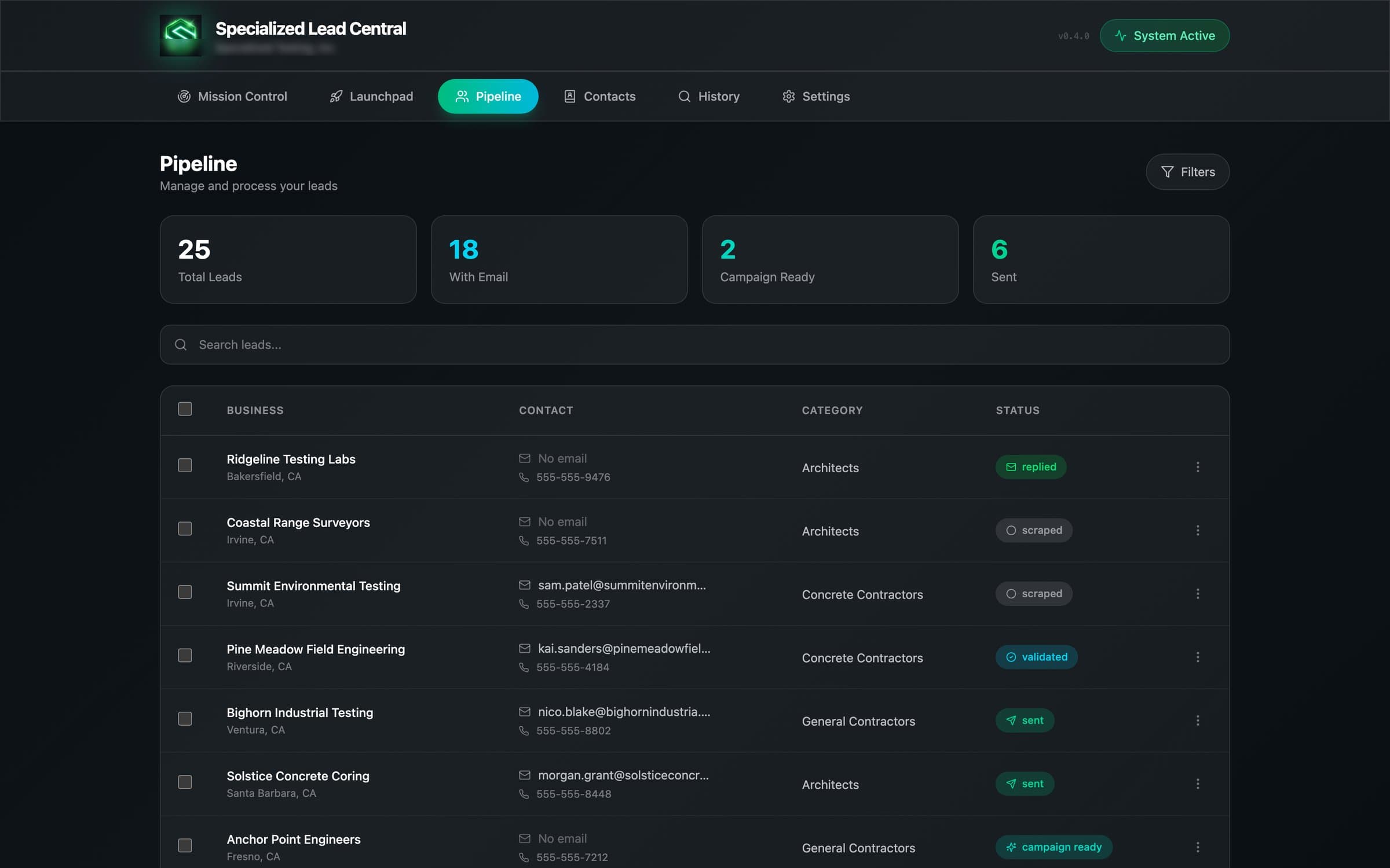 Pipeline view: 25 leads with contact detail and status (scraped, validated, sent, replied, campaign ready).