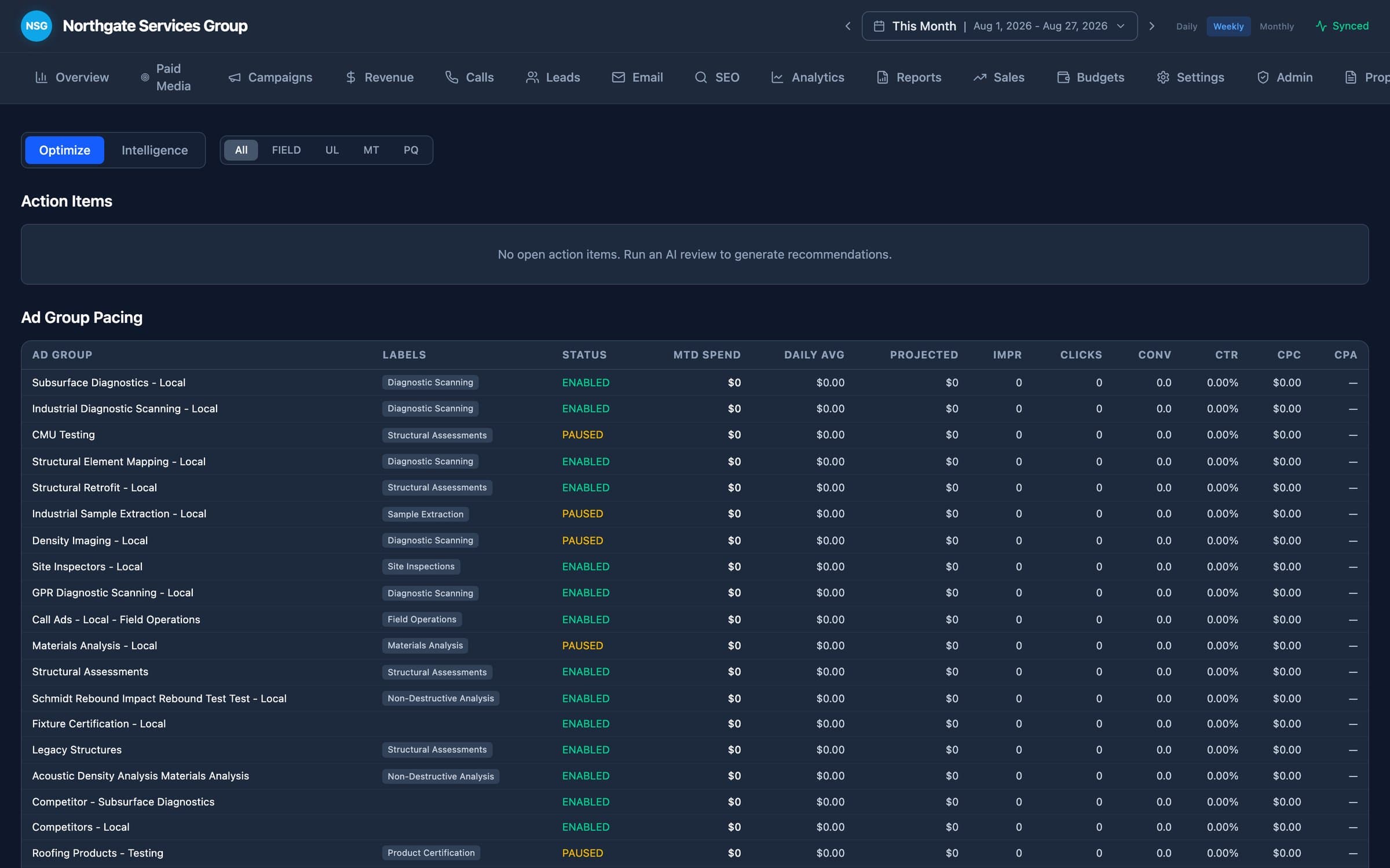 Optimize view with an Action Items panel and an Ad Group Pacing table.